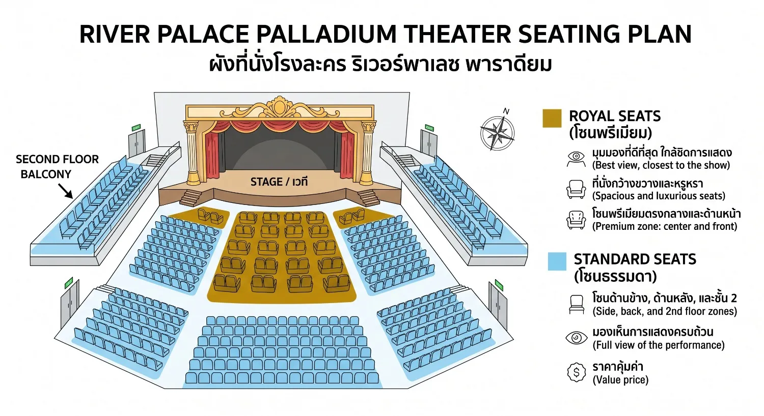 แผนผังที่นั่งชมโชว์ในโรงละครคาร์นิวัลเมจิก ภูเก็ต